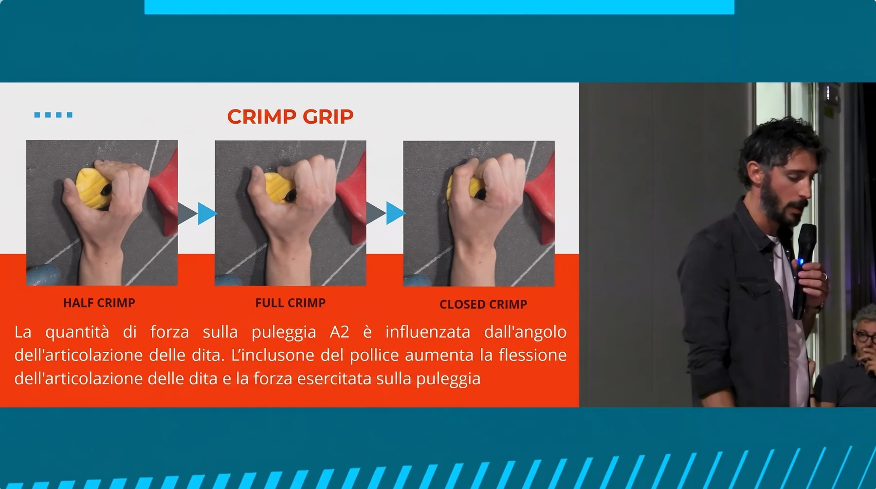 Fabio Spallanzani durante una serata «A portata di mano» in palestra, accanto alla slide sulle prese di crimp